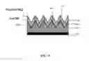 Fig. 14 - High efficiency photovoltaic cells with self concentrating effect