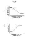 Fig. 09 - Hydraulic control apparatus and method
