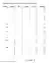 Fig. 06 - System and process for supplying a chemical agent to a process fluid