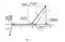 Fig. 02 - Diaphragm check valves and methods of manufacture thereof
