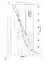Fig. 04 - HIGH PERFORMANCE TYRE FOR VEHICLE WHEELS