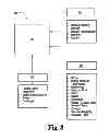 Fig. 07 - Method and system of vacuum assisted resin transfer moldings for repair of composite materials and structure