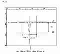 Fig. 04 - Copper foil for producing graphene and method of producing graphene using the same