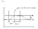 Fig. 05 - Copper foil for producing graphene and method of producing graphene using the same