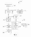 Fig. 08 - Method and system for wafer level singulation