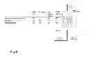 Fig. 10 - FEED RATIO CONTROL FOR HTER
