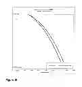 Fig. 11 - FEED RATIO CONTROL FOR HTER