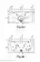 Fig. 03 - In situ combustion process with reduced COemissions
