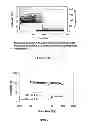 Fig. 03 - Oxidative internal breaker system with breaking activators for viscoelastic surfactant fluids
