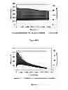 Fig. 12 - Oxidative internal breaker system with breaking activators for viscoelastic surfactant fluids