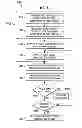 Fig. 10 - Electromagnetically activated jarring