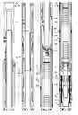 Fig. 04 - Surge immune liner setting tool