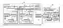 Fig. 01 - System and method of tractor control based on agricultural implement performance