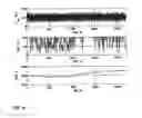 Fig. 09 - Path tracking for directional drilling as applied to attitude hold and trajectory following
