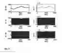 Fig. 10 - Path tracking for directional drilling as applied to attitude hold and trajectory following