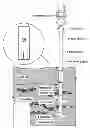 Fig. 01 - Direct torque helical displacement well and hydrostatic liquid pressure relief device