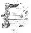 Fig. 16 - Direct torque helical displacement well and hydrostatic liquid pressure relief device