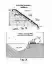 Fig. 18 - Direct torque helical displacement well and hydrostatic liquid pressure relief device