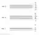 Fig. 03 - Sound attenuating laminate materials
