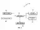 Fig. 02 - Apparatus and method for loading and unloading containers