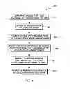 Fig. 05 - Apparatus and method for loading and unloading containers