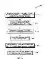 Fig. 06 - Apparatus and method for loading and unloading containers