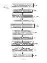Fig. 07 - Apparatus and method for loading and unloading containers