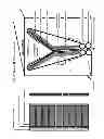 Fig. 03 - Capacitive Conveyor-Belt Desalination