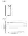 Fig. 06 - Mold production method