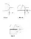 Fig. 02 - Treatment method of electrodeposited copper for wafer-level-packaging process flow