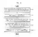 Fig. 06 - Copper electroplating solution and copper electroplating apparatus