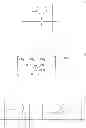 Fig. 14 - Copper electroplating solution and copper electroplating apparatus