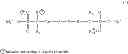 Fig. 15 - Copper electroplating solution and copper electroplating apparatus