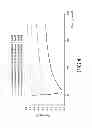 Fig. 05 - AMPEROMETRIC BIOSENSOR AND DETECTING METHOD USING THE SAME