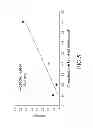 Fig. 06 - AMPEROMETRIC BIOSENSOR AND DETECTING METHOD USING THE SAME