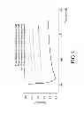Fig. 07 - AMPEROMETRIC BIOSENSOR AND DETECTING METHOD USING THE SAME