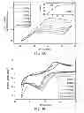 Fig. 05 - Simultaneously quantifying an alkane and oxygen using a single sensor
