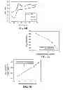 Fig. 07 - Simultaneously quantifying an alkane and oxygen using a single sensor