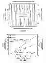 Fig. 08 - Simultaneously quantifying an alkane and oxygen using a single sensor