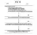 Fig. 07 - MULTIPLE ORIENTATION SUPPORT FOR ELECTRONIC DEVICE WITH TOUCH SCREEN AND METHOD