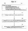 Fig. 07 - SUPPORT FROM LEG OF USER FOR ELECTRONIC DEVICE OR TABLET COMPUTER AND METHOD