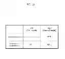 Fig. 10 - Separation apparatus and separation method