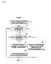 Fig. 04 - Method of ejecting faulty absorbent article