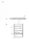 Fig. 06 - Method of ejecting faulty absorbent article