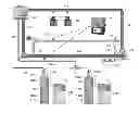 Fig. 01 - EXCHANGE BASED-WATER TREATMENT