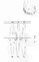 Fig. 12 - Water treatment systems and methods