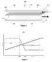 Fig. 04 - SYSTEMS AND METHODS FOR INCREASING CONVECTIVE CLEARANCE OF UNDESIRED PARTICLES IN A MICROFLUIDIC DEVICE