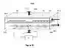 Fig. 10 - SYSTEMS AND METHODS FOR INCREASING CONVECTIVE CLEARANCE OF UNDESIRED PARTICLES IN A MICROFLUIDIC DEVICE