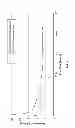 Fig. 10 - Functionalized Ceramic Membranes for the Separation of Organics from Raw Water and Methods of Filtration Using Functionalized Ceramic Membranes