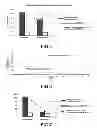 Fig. 06 - Method of purifying nucleic acids, method of extracting nucleic acids and kit for purifying nucleic acids